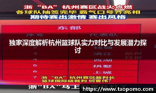 独家深度解析杭州篮球队实力对比与发展潜力探讨